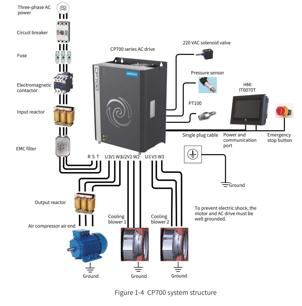 so-do-dau-noi-cp700